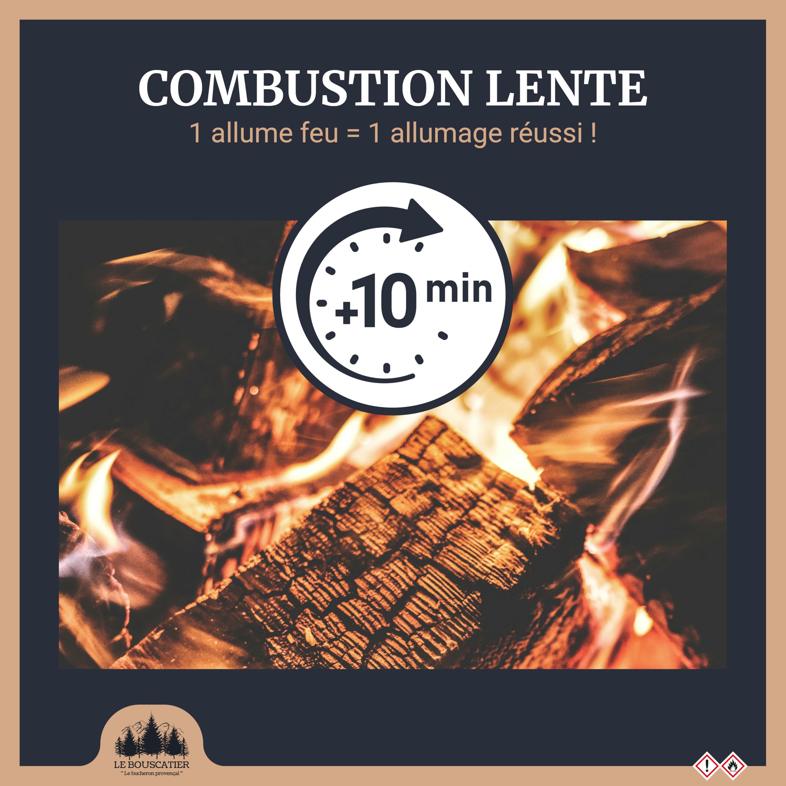 Allume-feu Envirolog En Cire, 24 Unités - étanches, Sans Fumée - Camping, Cheminée