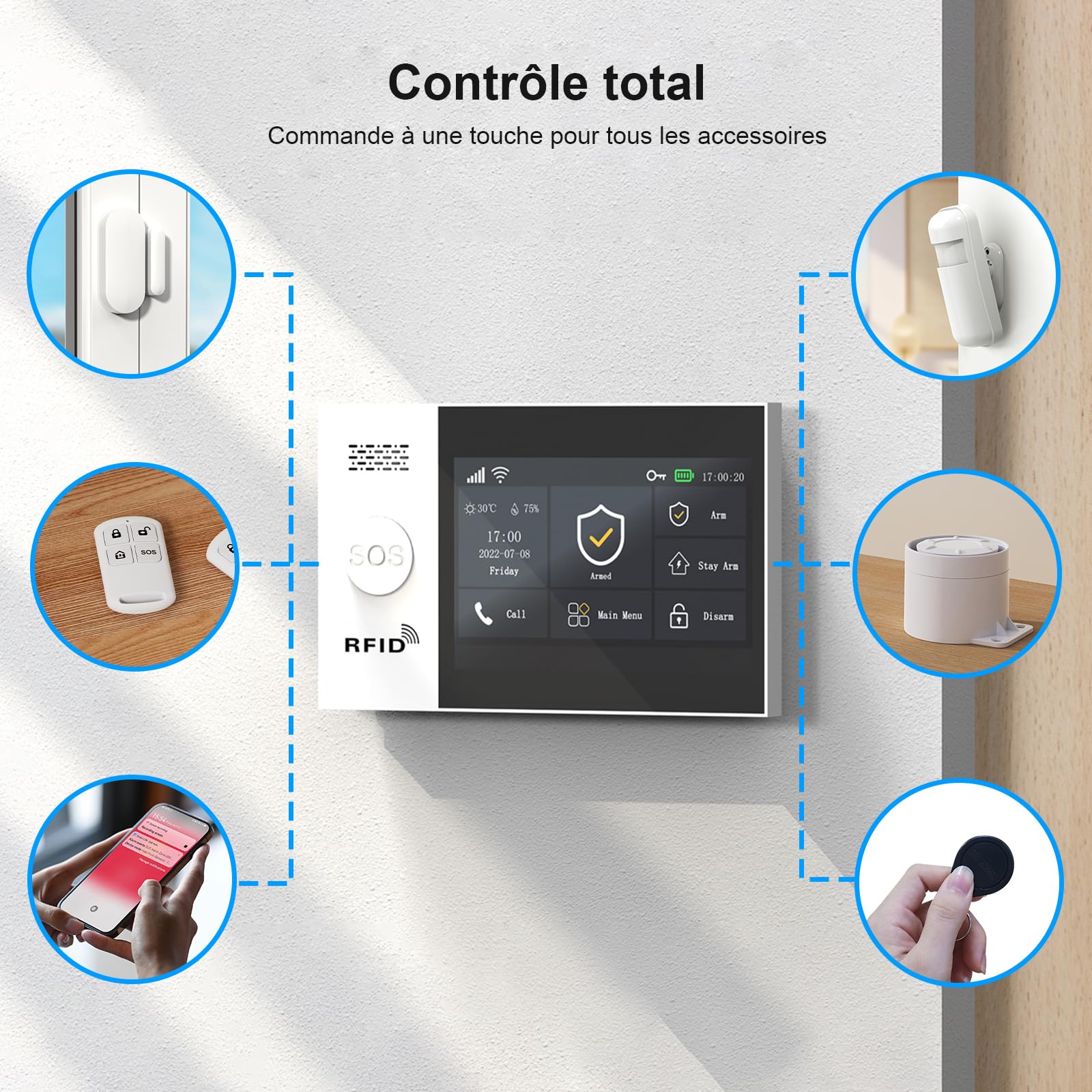 Système d'alarme sans Fil pour la Maison/l'appartement, Compatible WiFi et 4G, avec écran Tactile de 4,3 Pouces. sans Frais mensuels. Compatible avec Alexa.