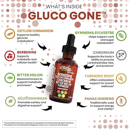 Miniatura 3 de Clean Nutra Berberine con suplemento de canela de Ceilán gotas líquidas + extracto de melón amargo, glucomanano, gimnasia, cromo, cúrcuma, panax