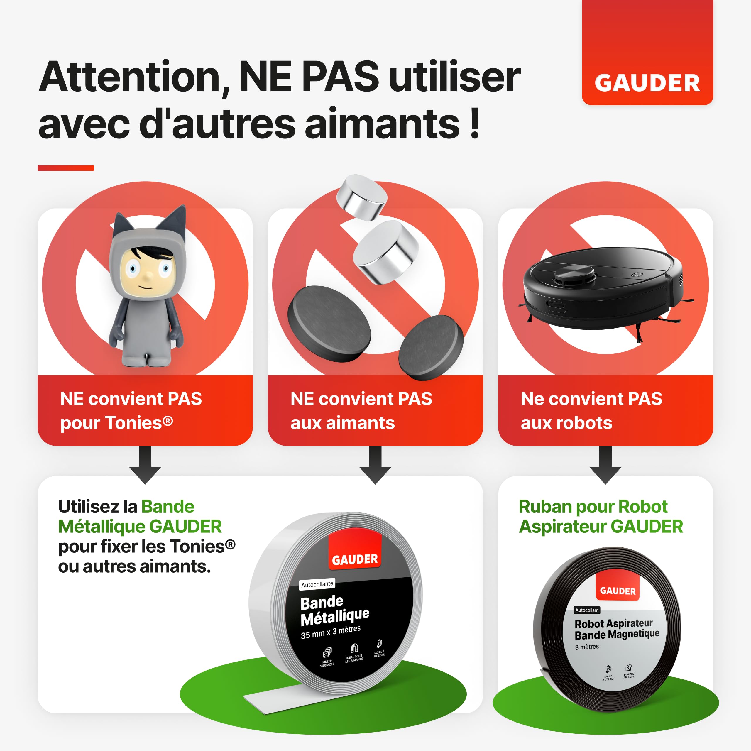 Bande Magnetique - 2,5cm X 7,6m - Etiquette Magnétique - Ruban Adhésif Fort Avec Aimant - Autocollant Magnetique - Rouleau Magnétique Pour DIY