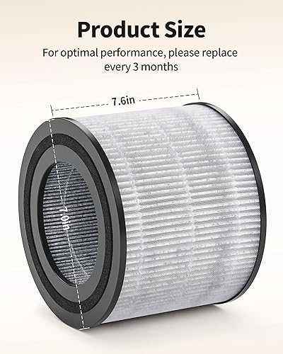 Miniatura 6 de Leemone Paquete de 2 filtros de repuesto AC2224A compatibles con Tienda Basics AC2224A purificador de aire, 3 en 1 con filtro HEPA Ture H13 y carbón