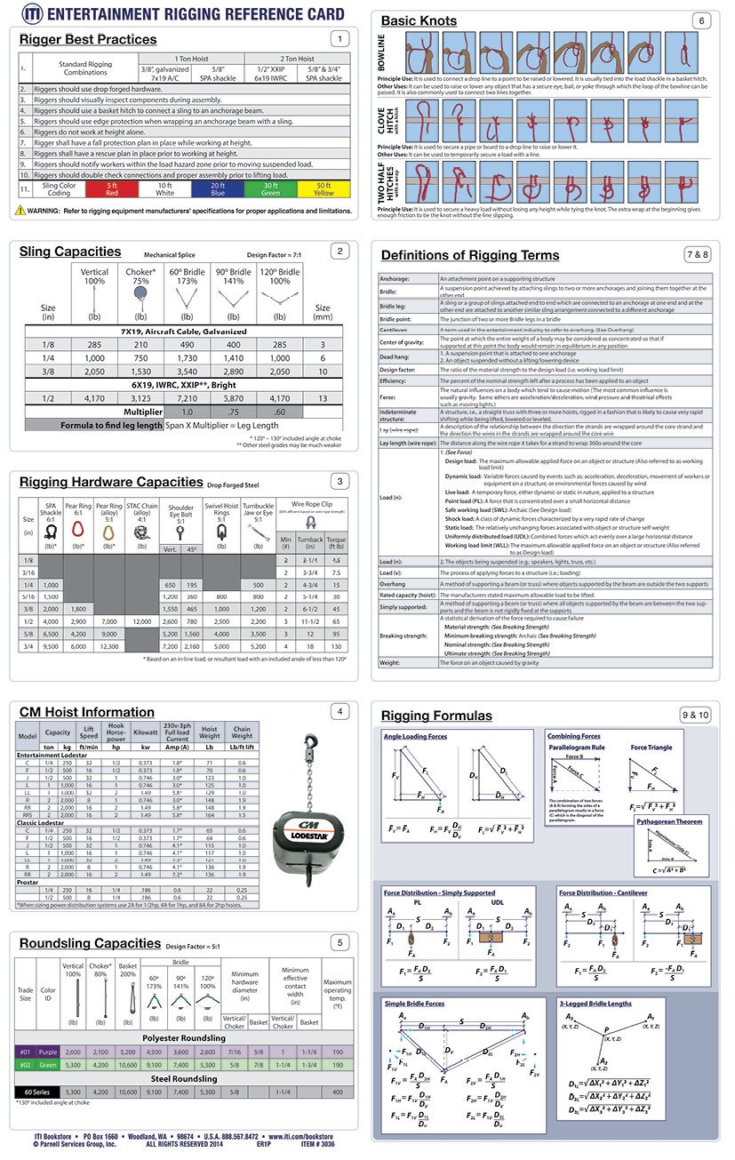 Amazon.com: Entertainment Rigging Reference Card : Office Products