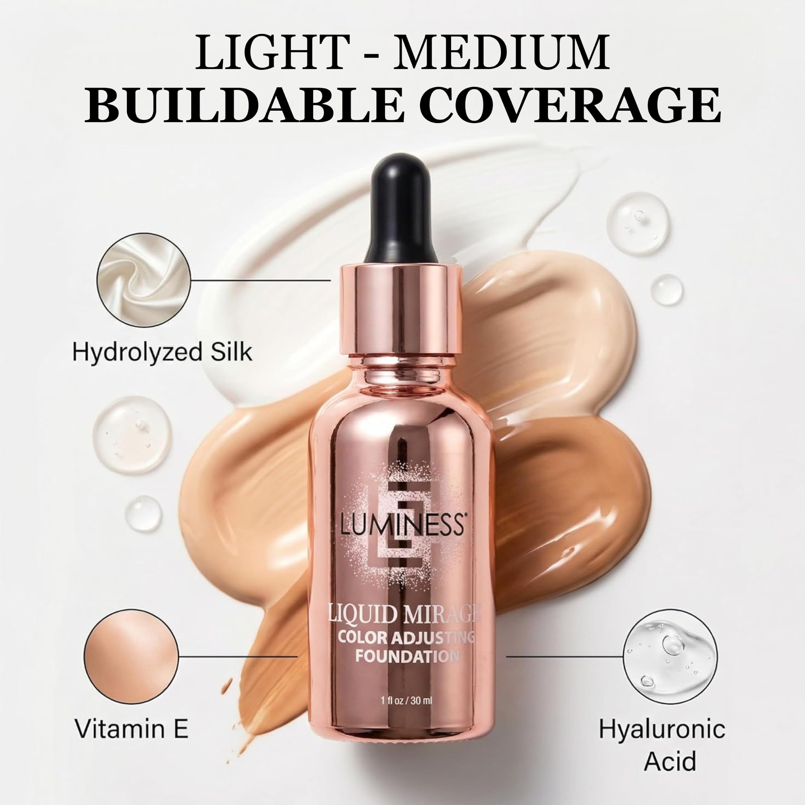 Amazon | LUMINESS リキッドミラージュ SPF 50色調整ファンデーション