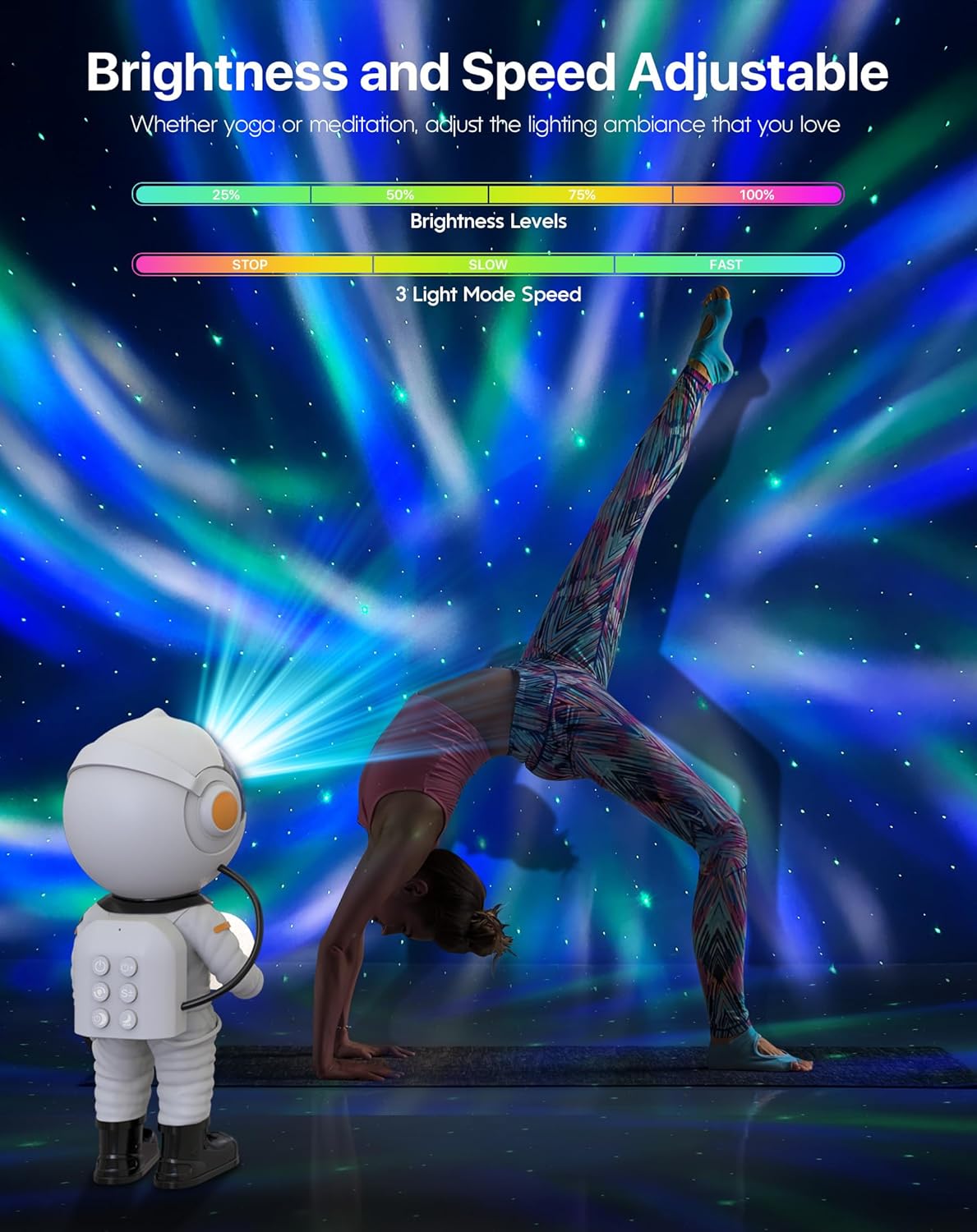 Diagram showing brightness levels and light mode speeds for the projector