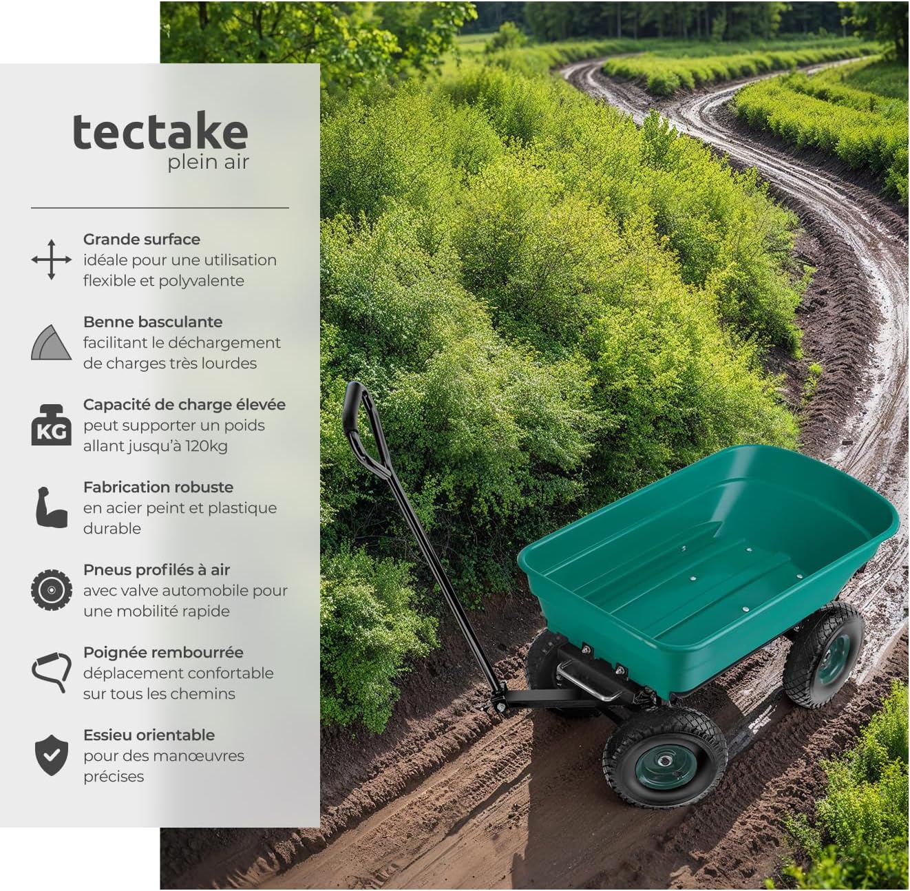 Diagram showing features of TecTake Garden Cart