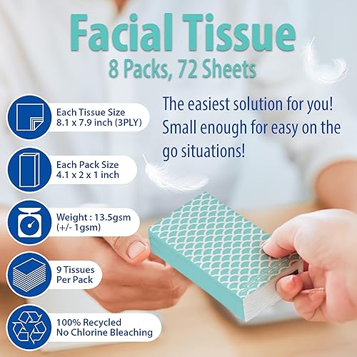 Miniatura 2 de Paquetes de pañuelos de viaje – 8 paquetes compactos de 3 capas (72 en total), pañuelos faciales suaves sin cloro para bolso, coche o escuela, suave