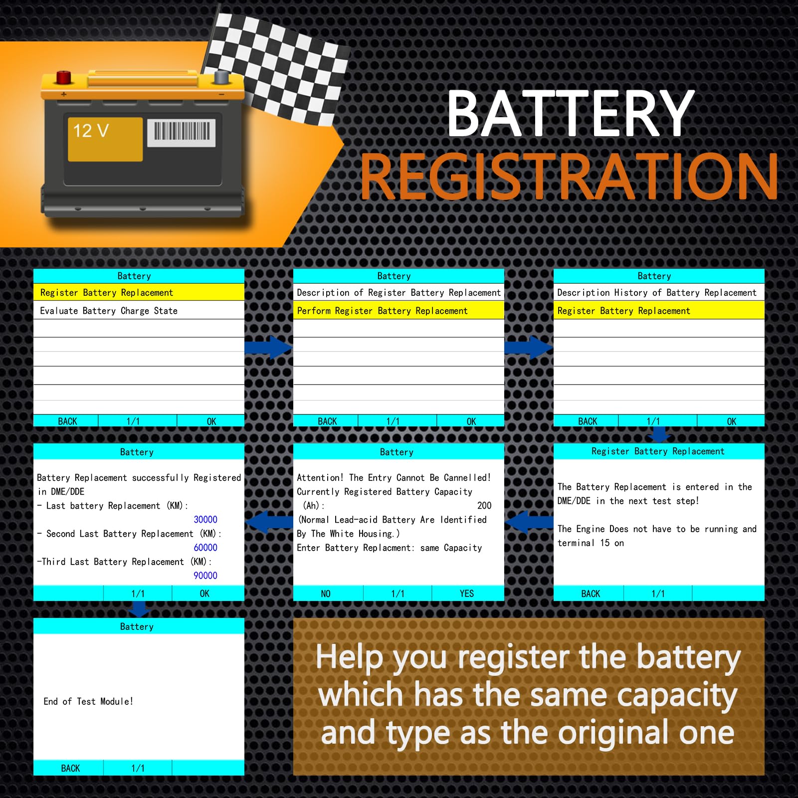 Creator C410 Lector de Códigos OBD2 para BMW y Mini Escáner de Diagnóstico Multi-Sistema (ABS, SRS, EPB, DPF) Reset de Aceite y Registro de Batería Herramienta de Diagnóstico OBDII Completa