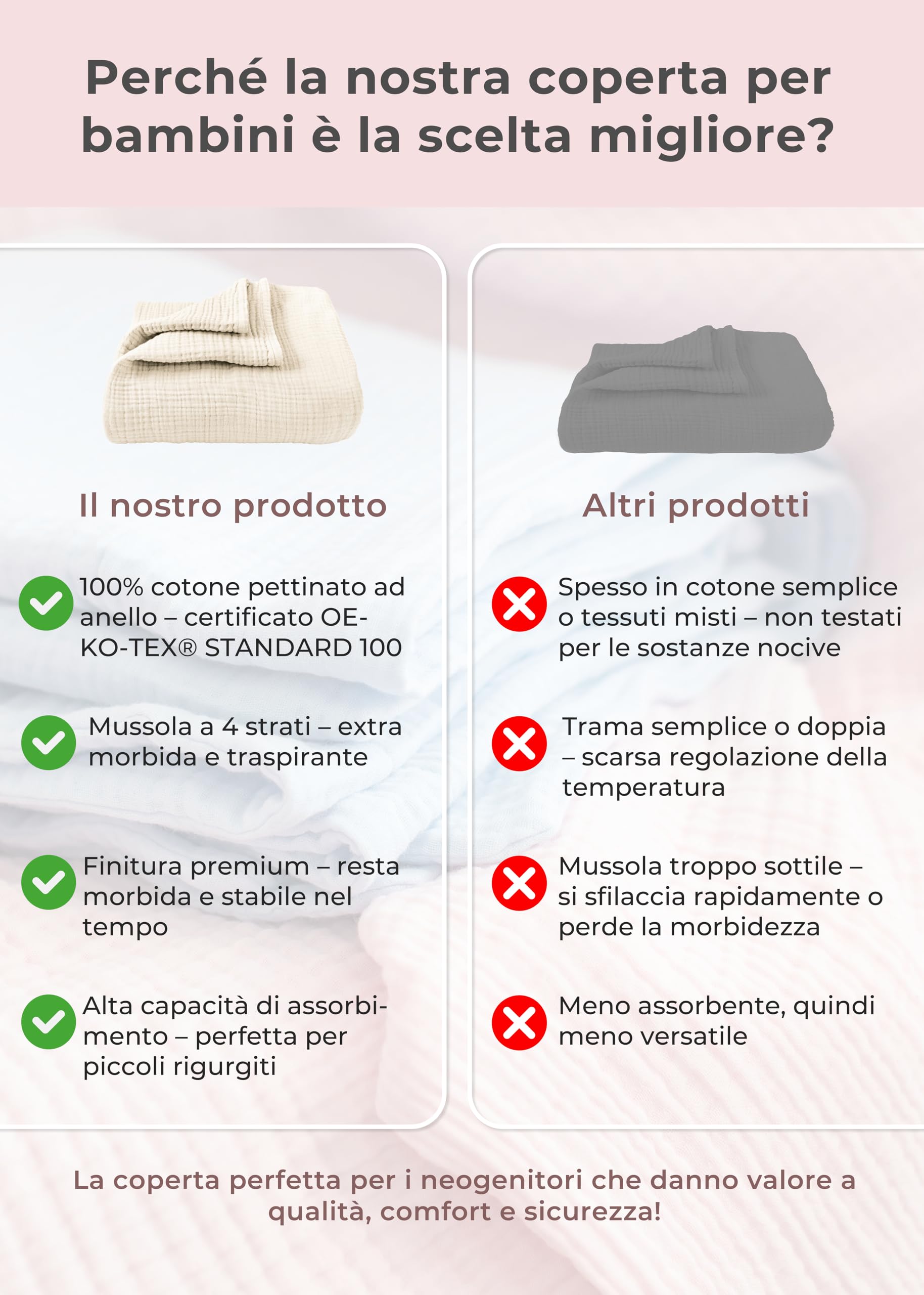 LAYNENBURG Copertina in mussola per neonati 120 x 120 cm – Copertina a 4 strati in 100% cotone – morbida copertina o per dormire, per fasciare, per neonati e bambini piccoli (crema)