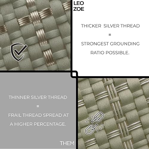 Miniatura 6 de Sábana bajera ajustable de alta calidad, color gris, Queen (60 x 80 pulgadas), 95% algodón orgánico, 5% hilo plateado, cable de tierra mejorado de