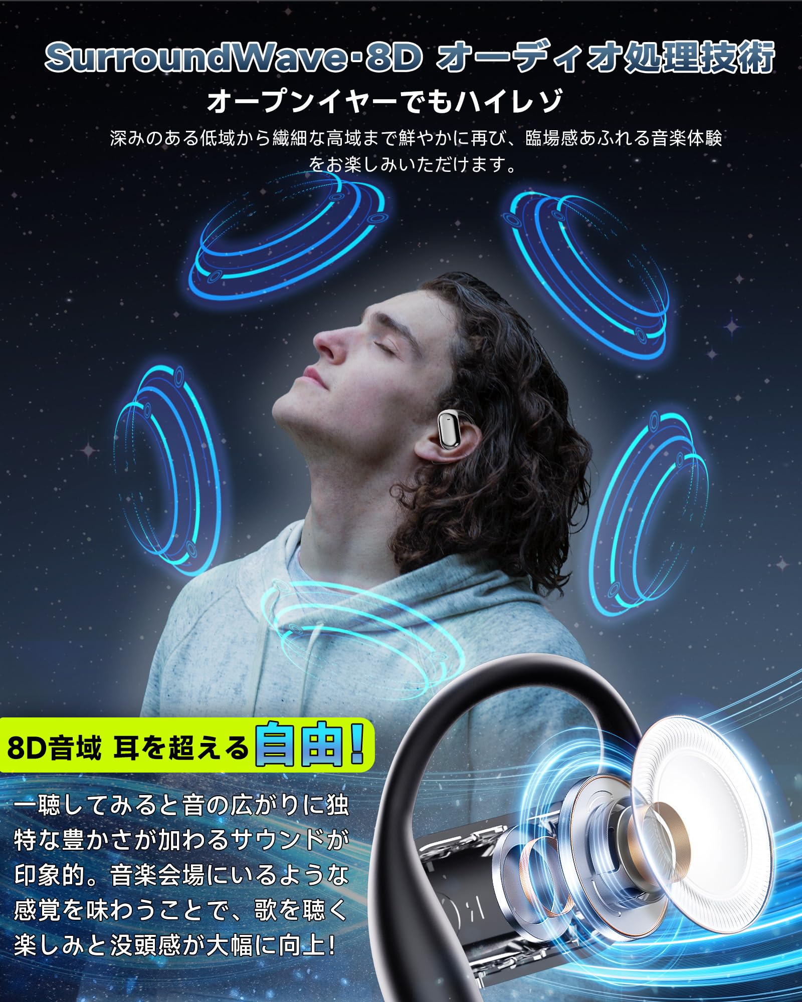 耳を塞がないオープンデザインを採用したCoolJumperのイヤホン本体