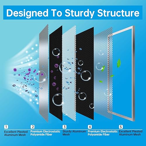 Miniatura 6 de UBeesize - Filtro de aire reutilizable de 20 x 20 x 1 pulgadas, lavable, MERV 8, permanente, electrostático, para aire acondicionado y HVAC y