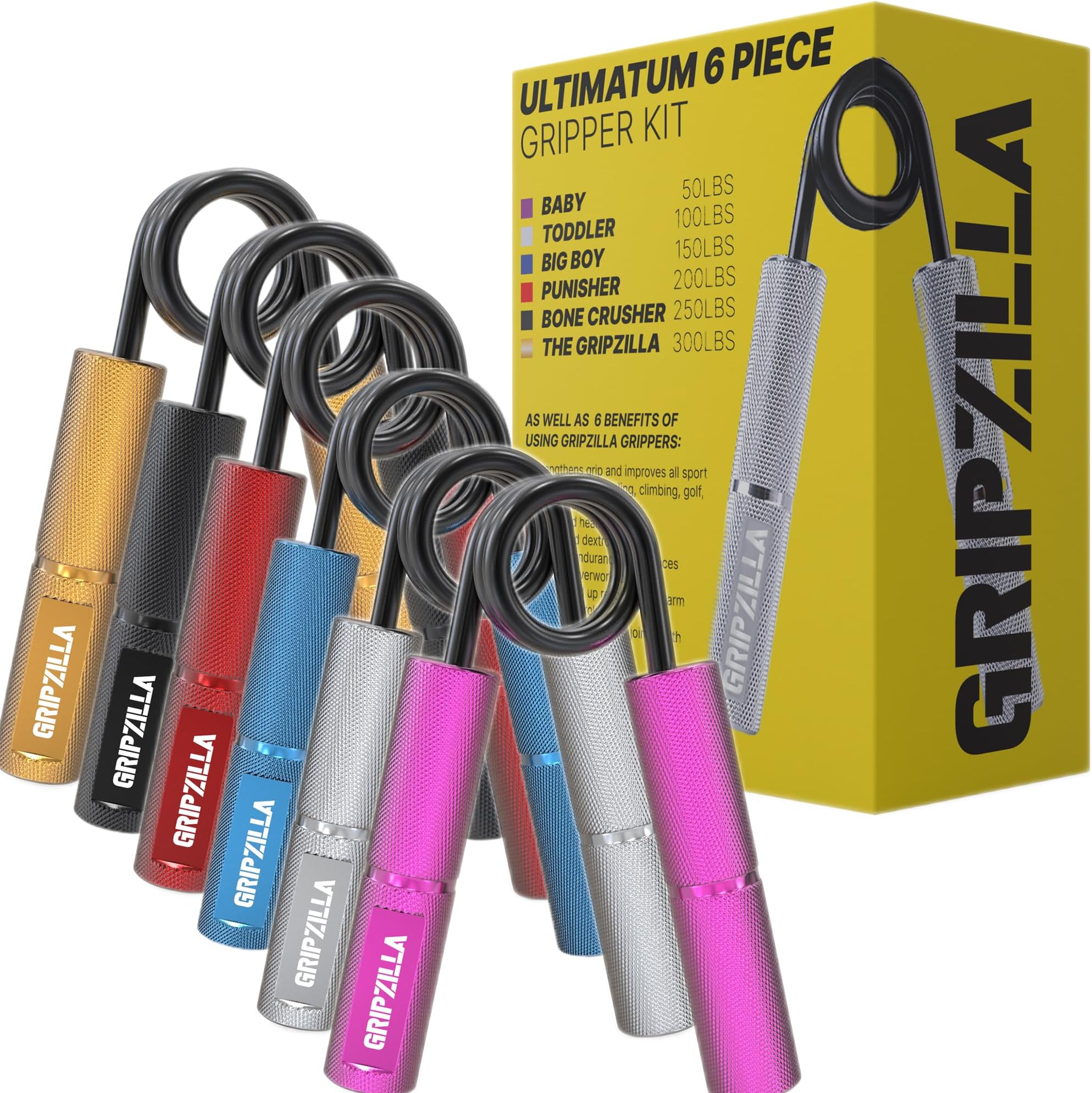 Grip Strength Trainer 50-300lb, Hand Gripper Strengthener Workout Kit,Metal No Slip Heavy Duty Hand Strengthening Device, Forearm Exerciser and Wrist Strengthener