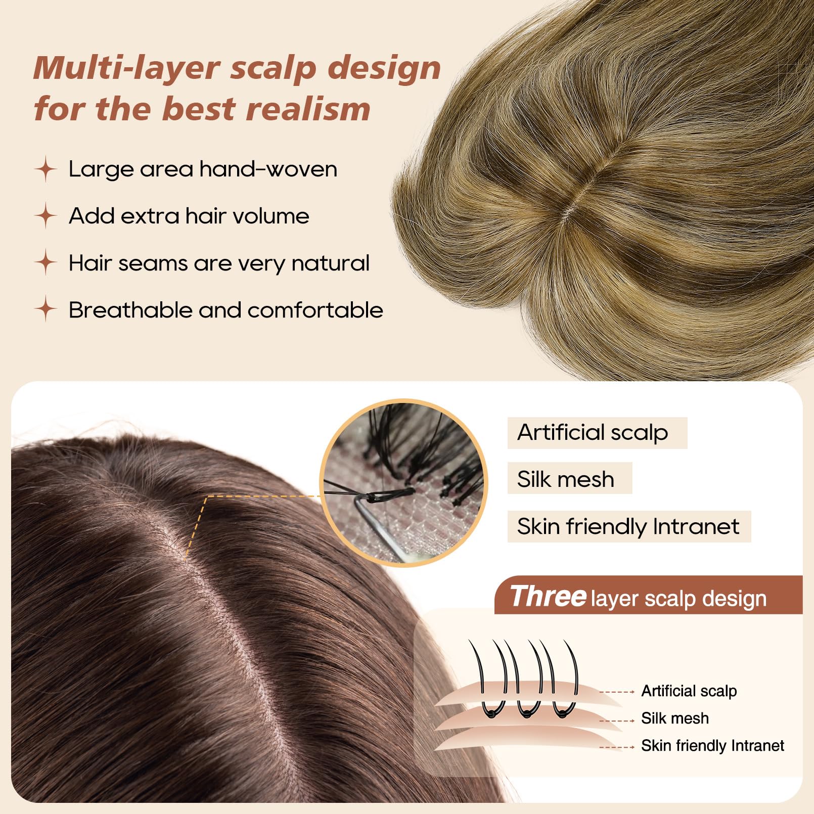 Flufymooz 100% Real Human Hair Toppers - Image 4