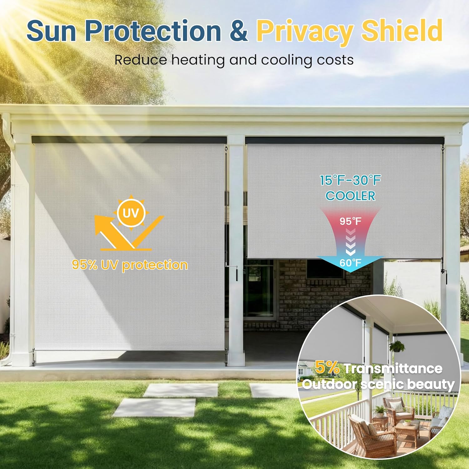 Wisteria Lane Integrated Outdoor Roller Shade 4' W x 6' H, Assembly Free Outdoor Patio Blinds with 420GSM Upgraded Fabric for 95% UV Blockout, Cordless Patio Sun Shade Cloth for Outdoor Indoor