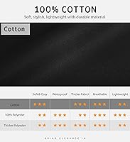 Vista 3 de Syntus Delantal ajustable con 2 bolsillos, delantales de cocina para mujeres, hombres, chef