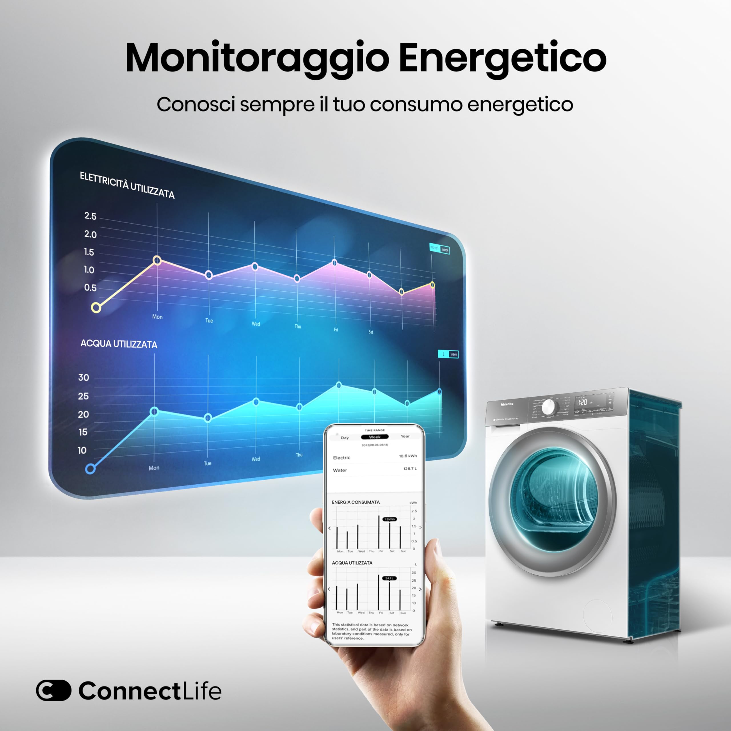 Hisense DH3S902BWCCA Asciugatrice a Pompa Di Calore, 9 Kg, A+++/C, Big Display, 16 programmi, Refresh, WiFi, Porta Reversibile, Bianco/Silver