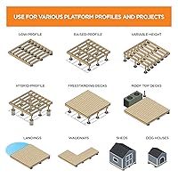 Vista 8 de CAMO Bloque de Servicio Pesado para Cubierta, Base de Soporte de Fundación (4)