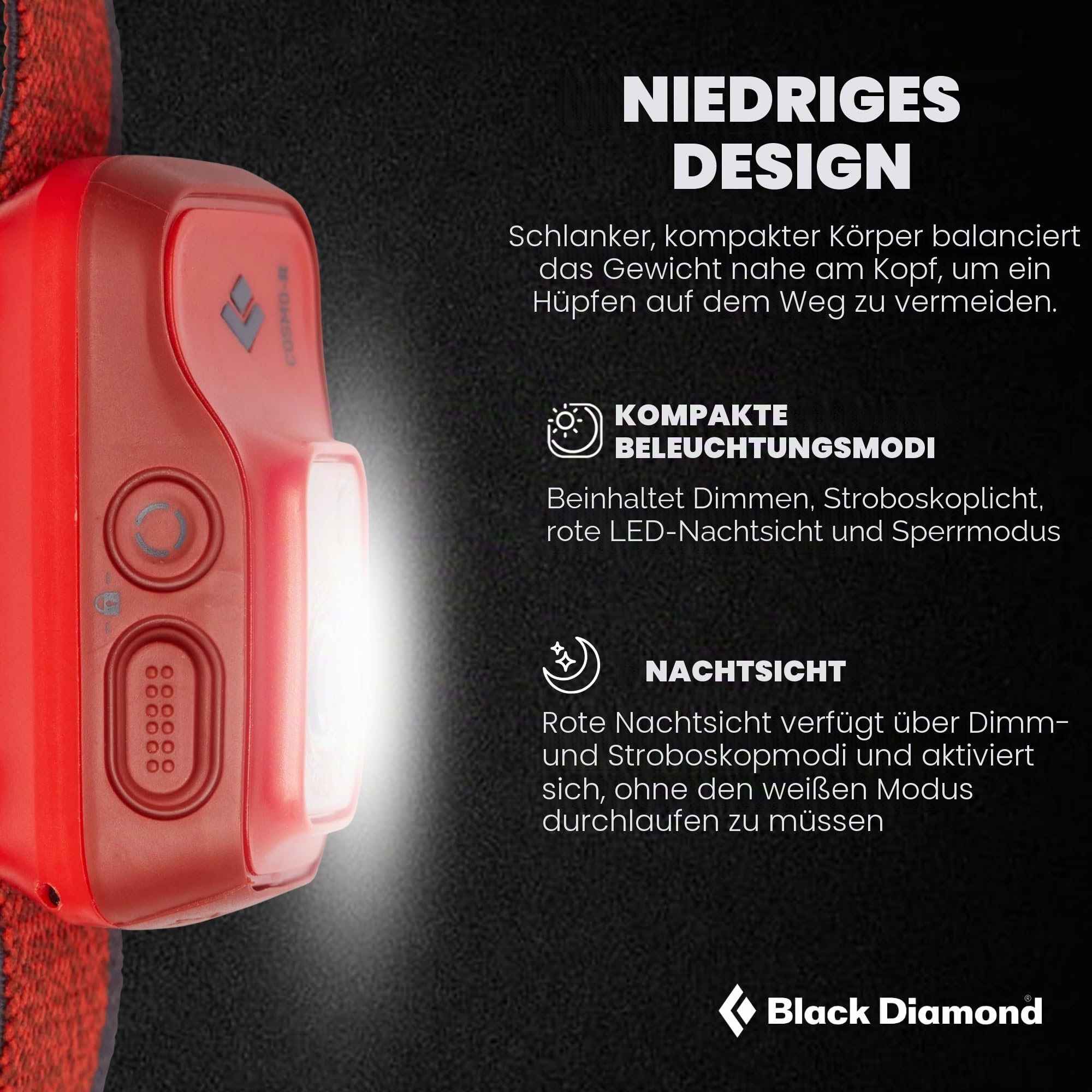 Black Diamond Cosmo 350-R Stirnlampe Kopflampe