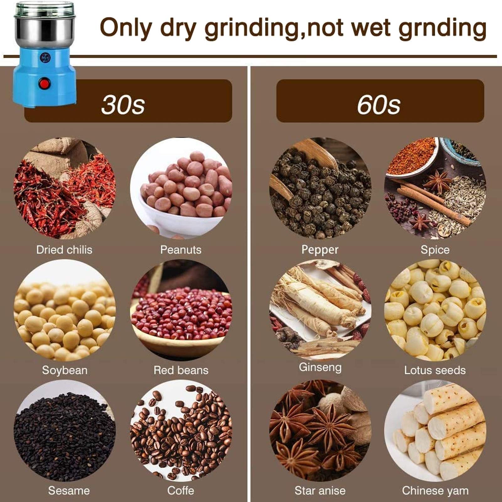 Molinillo Eléctrico De Café, Capacidad 150G Compacto Molinillos Molinos Con Hoja De Acero Inoxidable, Molino De Cocina De Alta Velocidad Para Especias/Hierbas/Cereales/Frijoles/Comida Para Mascotas