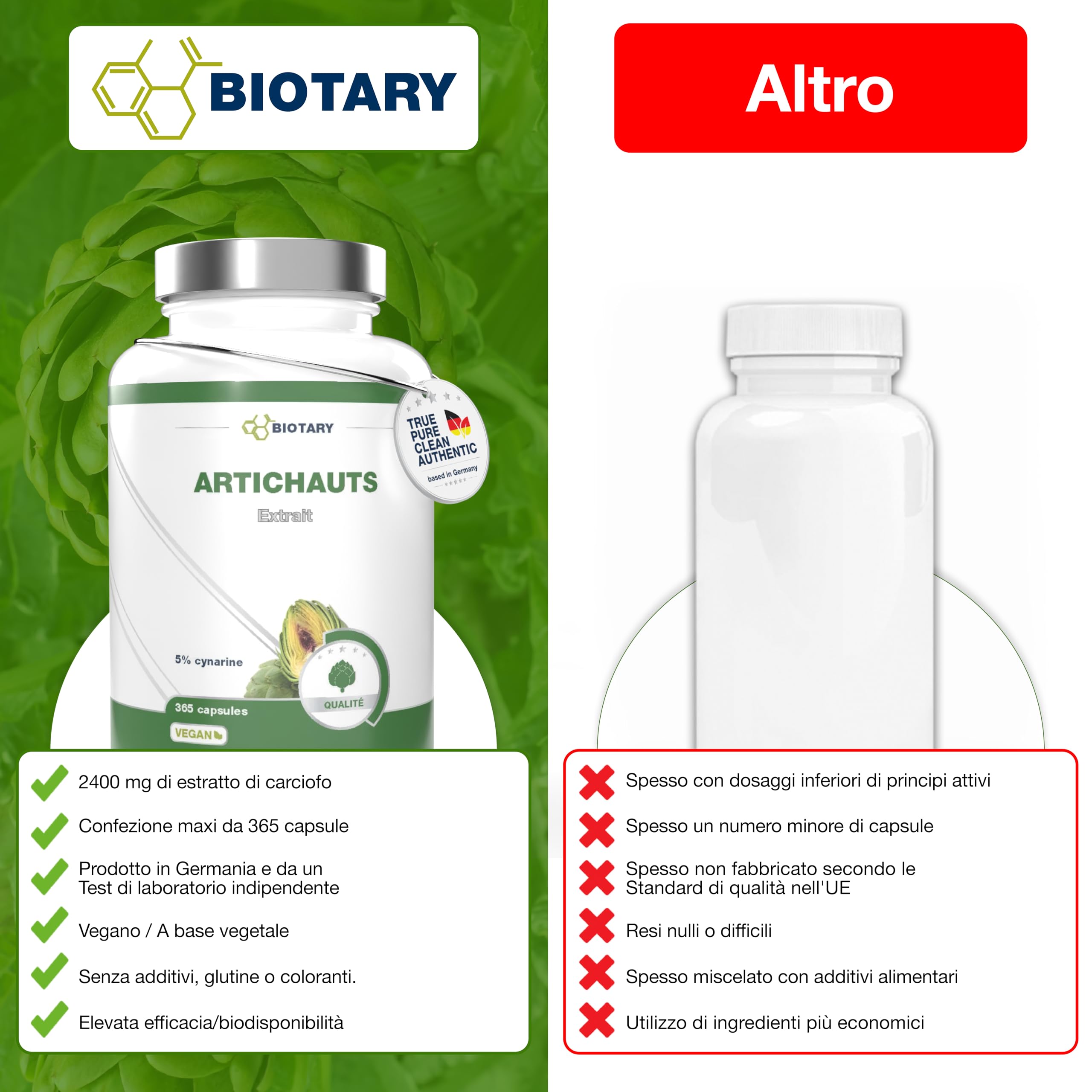 Estratto di carciofo – 2400 mg porzione giornaliera – 365 capsule – 5% cinarina (120 mg) – scatola pillole inclusa – vegano – qualità premium – dosaggio elevato