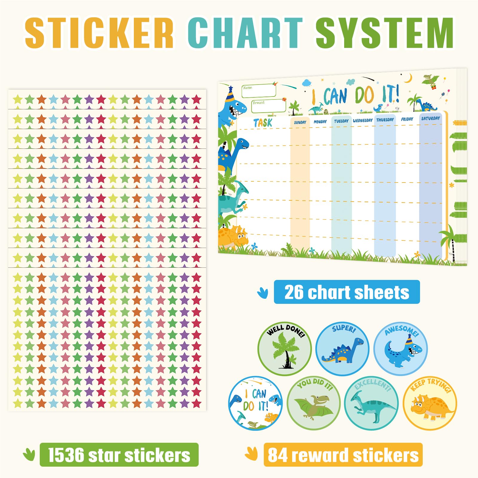 WERNNSAI Reward Chart for Kids – Visual Timetable Magnetic Behavior ...