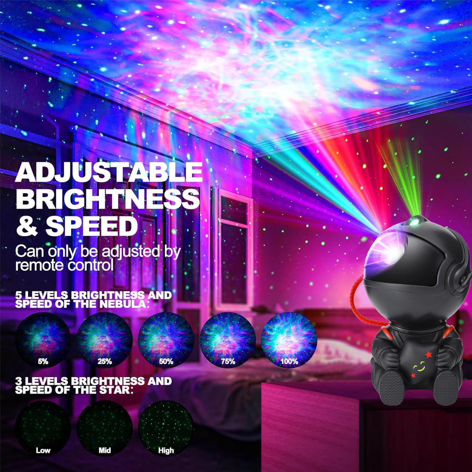 VEANANO Astronaut Galaxy Projector, Star Night Light With Remote Control - Image 3