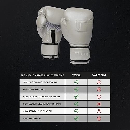 Miniatura 4 de Tigear APEX5 Guantes de boxeo  Chrome Luxe  Boxeo, Muay Thai, MMA y entrenamiento de bolsas pesadas  100% cuero de búfalo