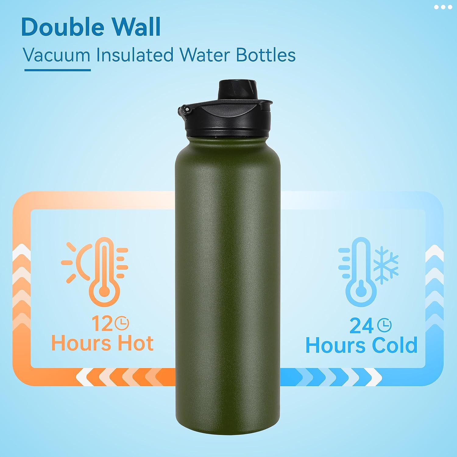 VEGOND 40 oz Insulated Water Bottle Stainless Steel Metal Water Bottles with Leak Proof Straw Lid & Spout Lid, Wide Mouth Double Walled Vacuum Travel Sports Bottle, Army Green - Image 3