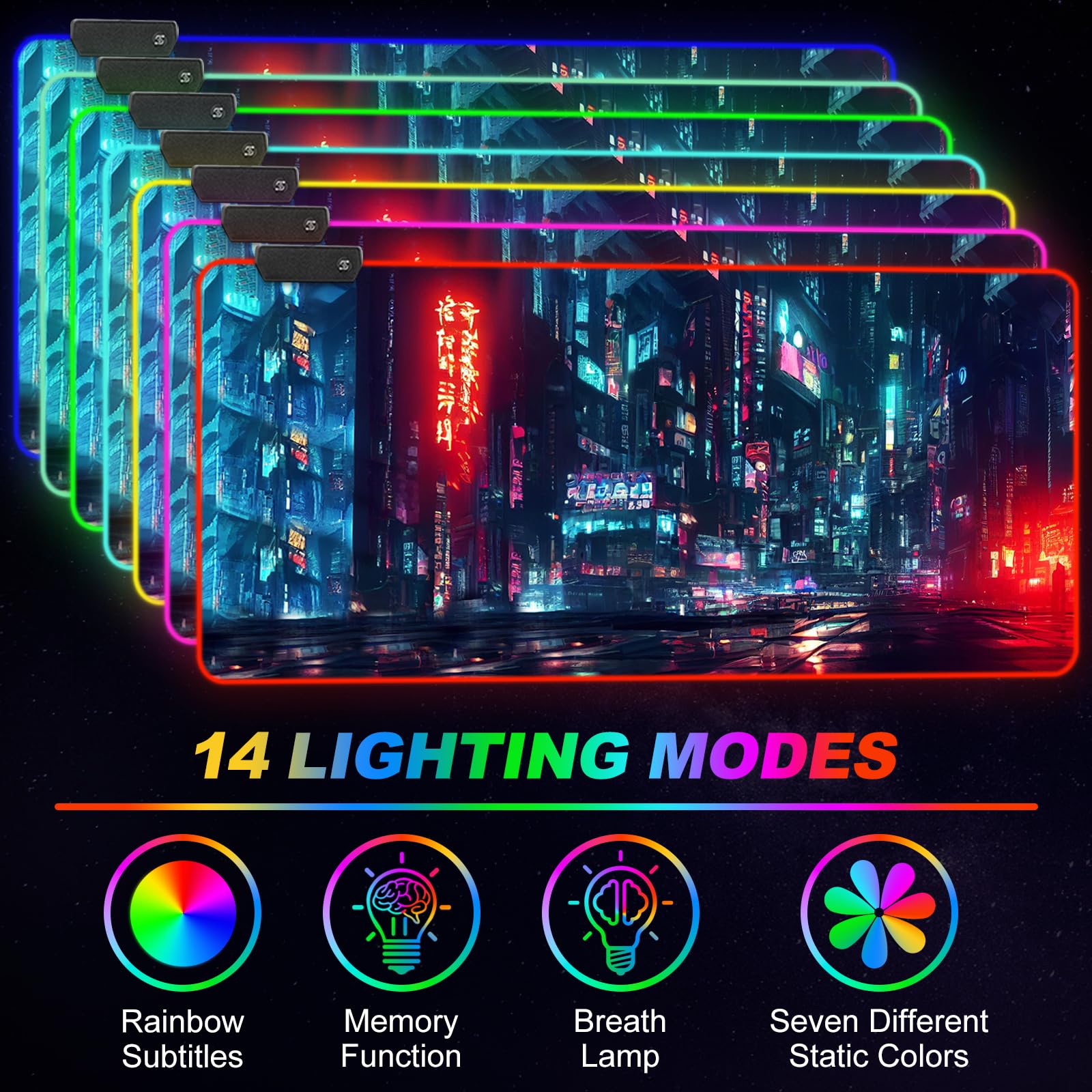 ARTSO Tappetino per mouse da gioco RGB, grande, morbido, esteso, con 14 modalità di illuminazione, 2 luminosità, resistente all'acqua, tappetino per mouse per computer, 89,9 x 40 cm, città notturna