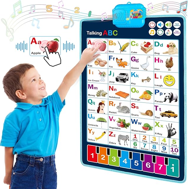 HahaGift Interactive Alphabet Wall Chart - Learning ABC, 123, Music Poster, Educational Toy for Toddlers