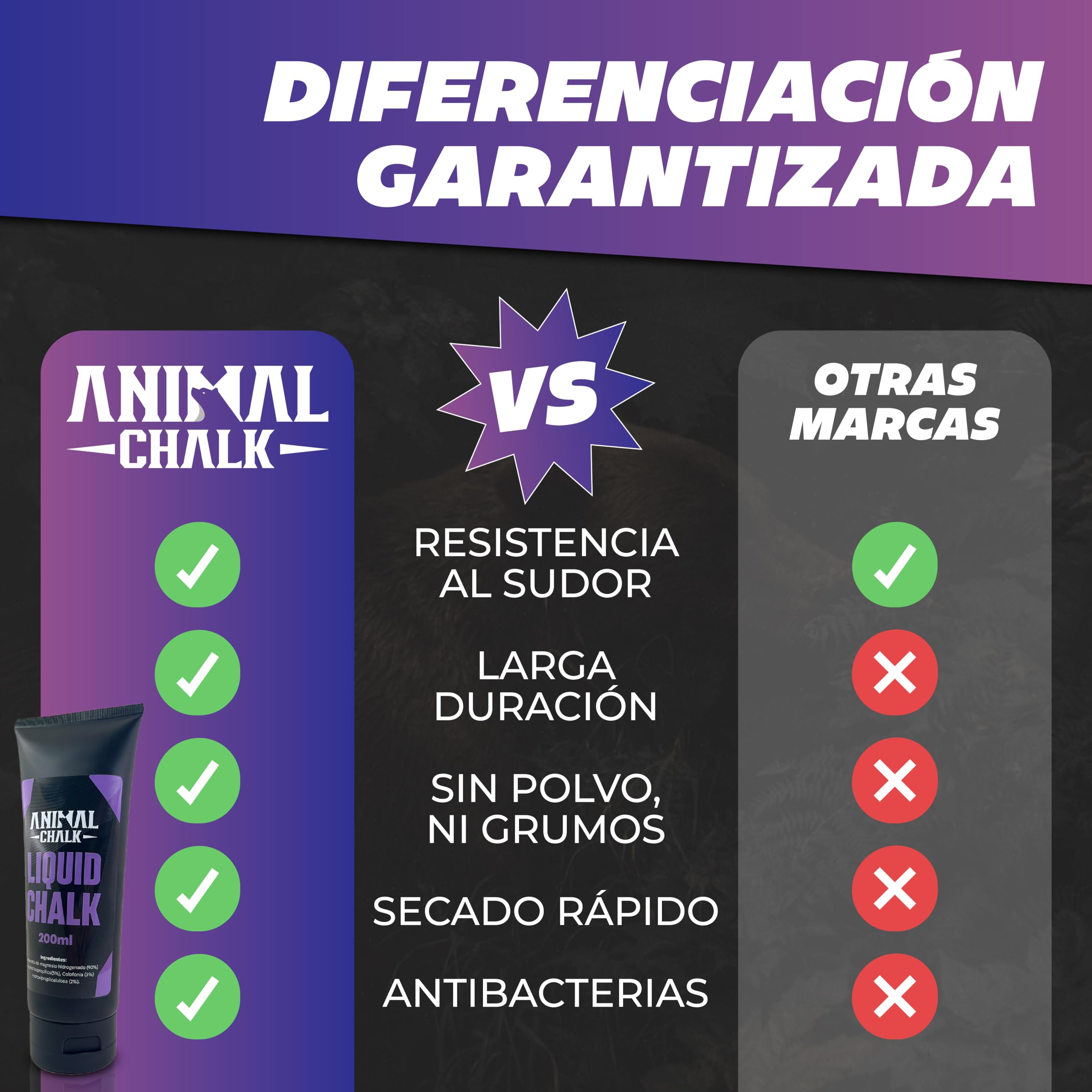 Magnesio Líquido Carbonato de Magnesio 200ml para Gimnasio Crossfit Escalada Levantamiento de Pesas Agarre