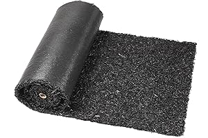 Ground Smart Rubber Mulch Permanent Mulch