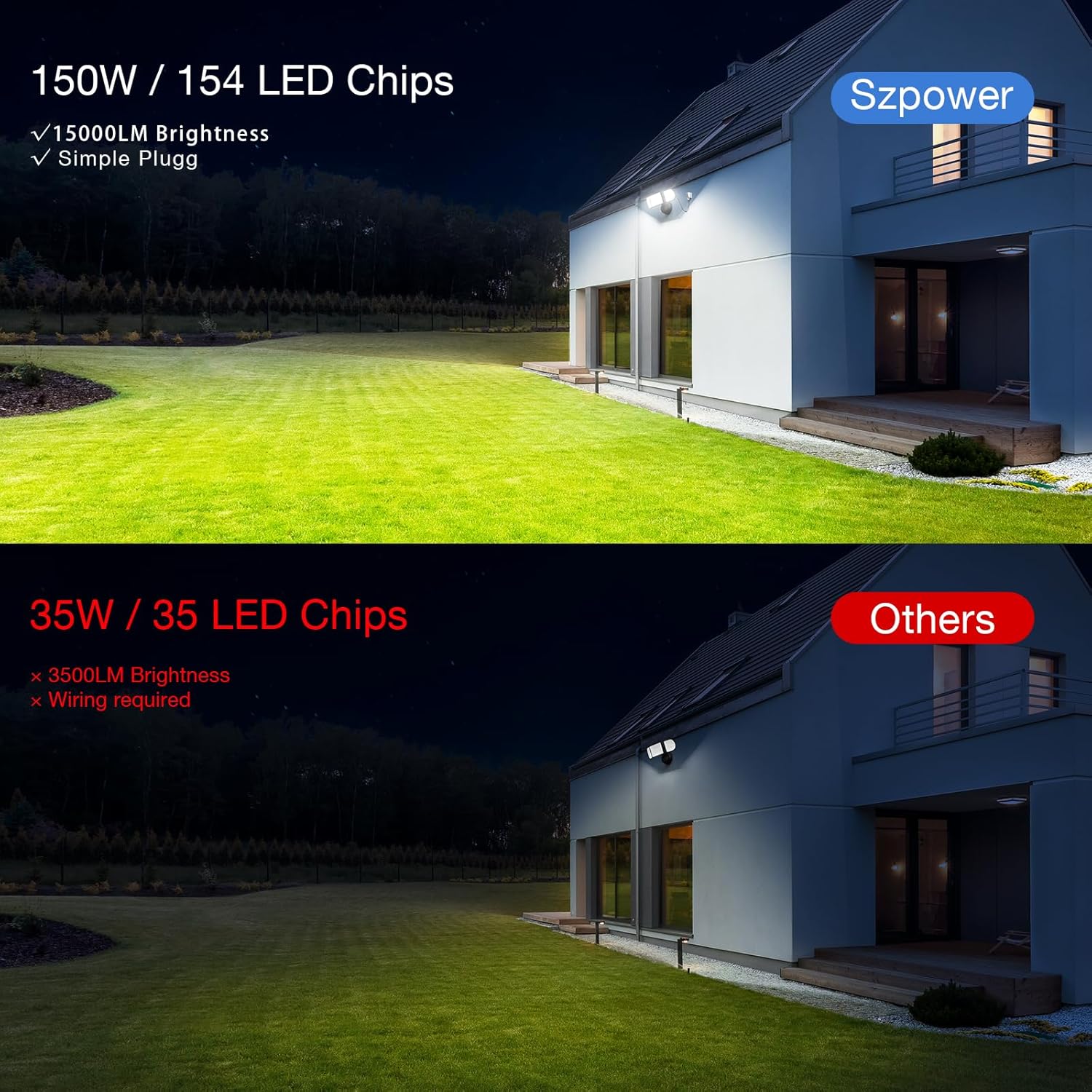 150W LED Flood Light Outdoor Plug in, Exterior Flood Lights with 3 Adjustable Heads, 15000LM Super Bright Security Lights Fixture, Outside Floodlights for House,Backyard,Garage