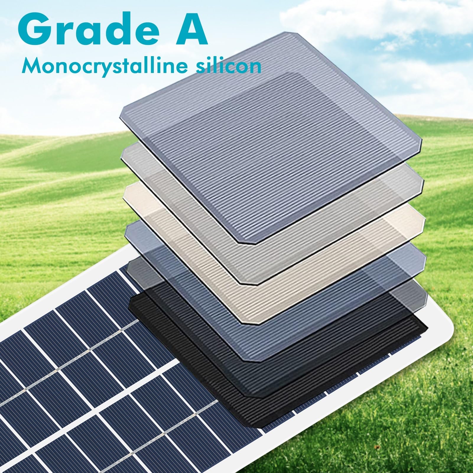 DEWIN Mini panel słoneczny, 5 W, przenośny polikrystaliczny panel słoneczny 12 V, ogniwa słoneczne, ładowarka do akumulatora DC 5,5 V, przyłącze do balkonu ogrodowego na zewnątrz, lampa solarna do