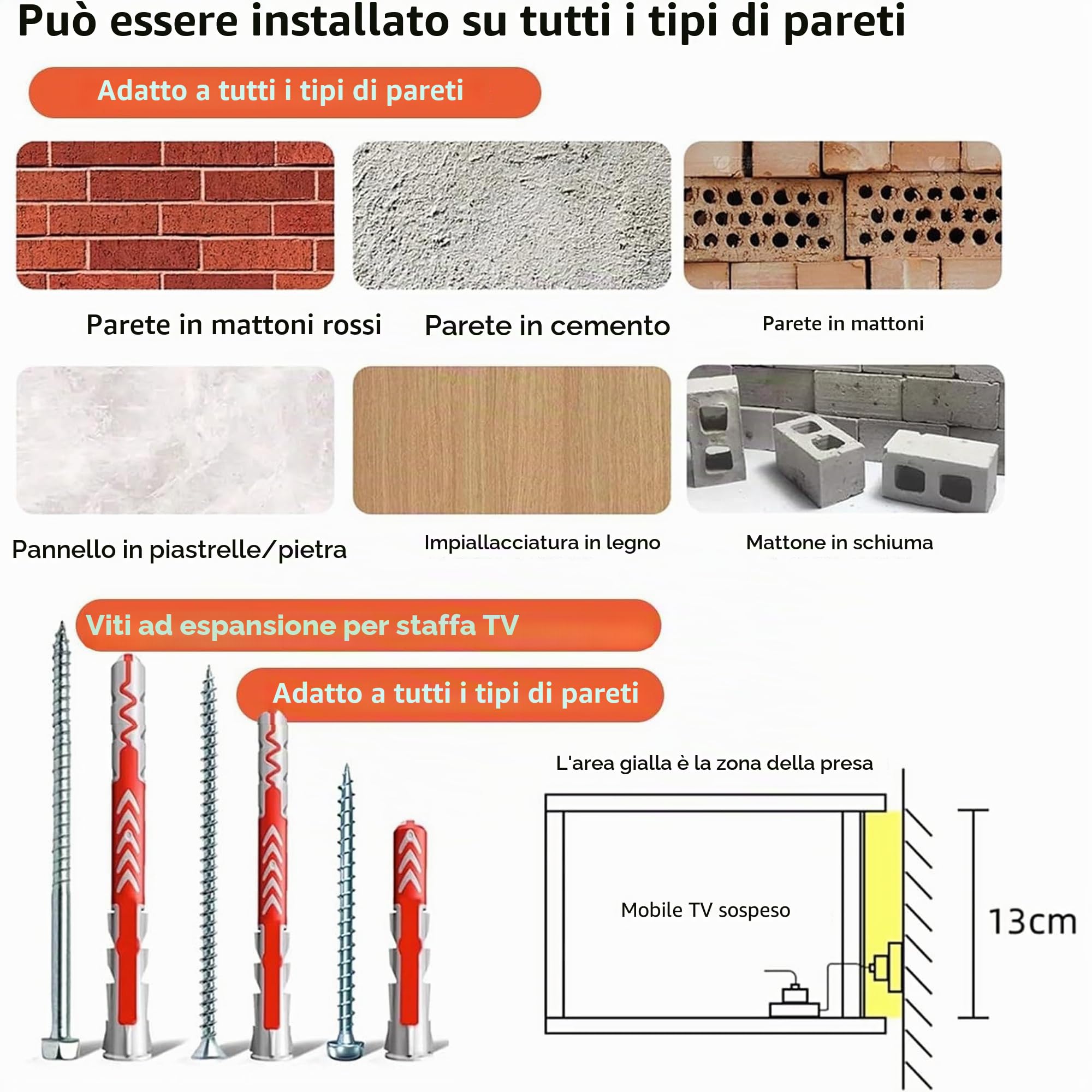 Mobile TV Sospeso da Parete Moderno in Legno con Cassetti e Ripiani, Mobile Porta TV Flottante per Soggiorno e Camera da Letto(Legno+bianco,140cm/55in)