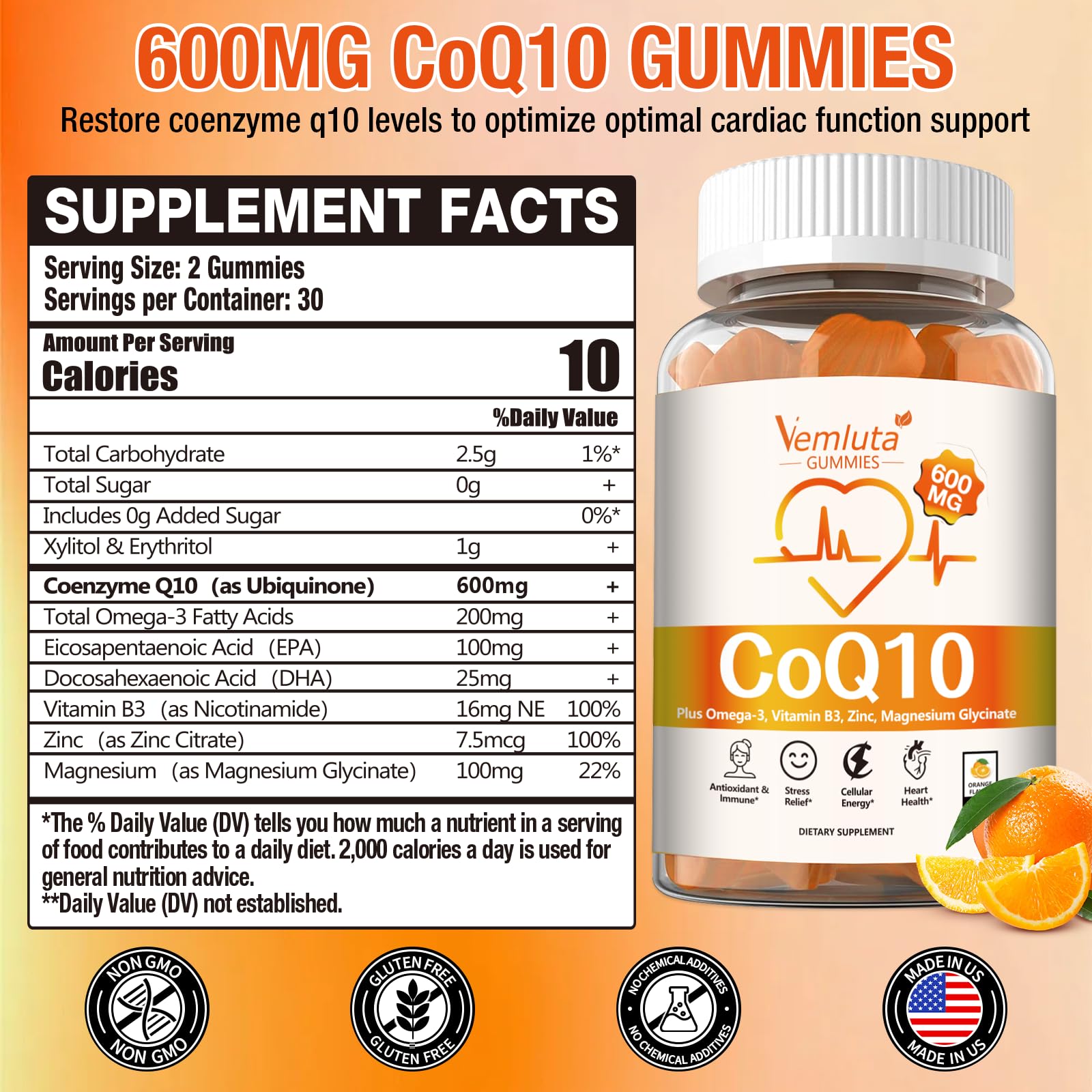 2 Pack CoQ10 Gummies, CoQ10-600mg- 3X Better Absorption Co q 10 Supplement Plus Omega-3, Magnesium, Vitamin B3 & Zinc for Adults Energy, Brain& Heart Support,120 Counts — Amazon image 2