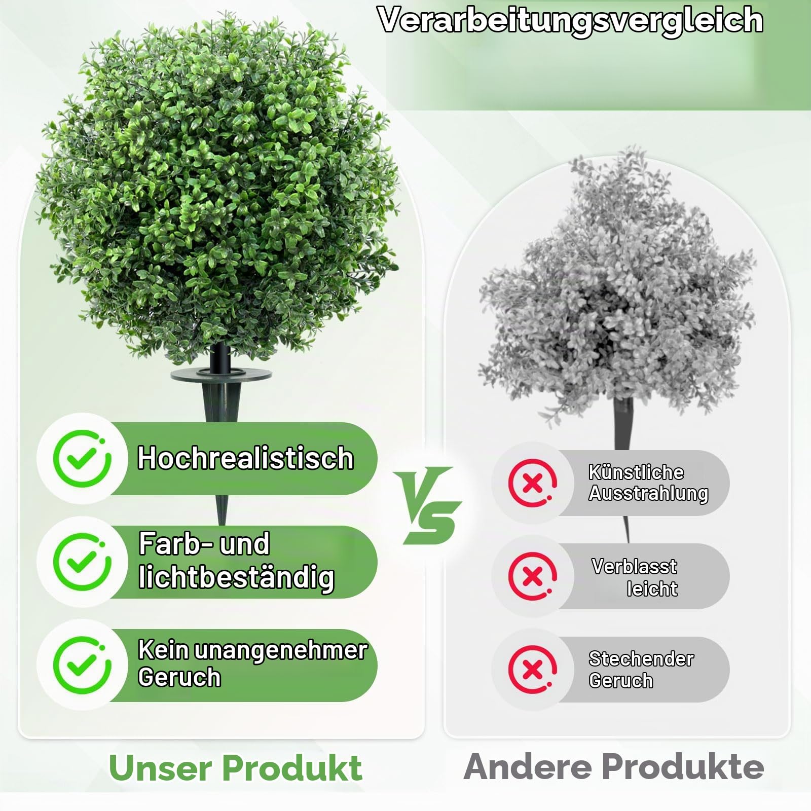 24-Zoll (60 cm) 2er-Set künstliche Buchsbaumkugeln – Frost- & UV-beständige, immergrüne Gartenkugeln für draußen. Mit Erdspießen für Terrasse, Balkon, Garten, Vorgarten und Innenbereich.