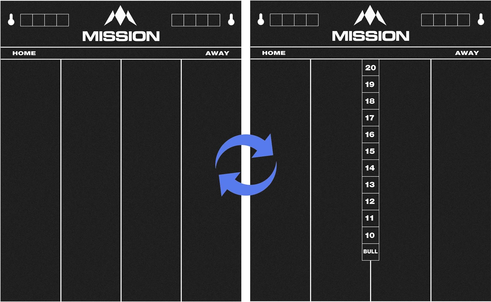 Mission Darts Chalkboard | Two Sided | 501 Cricket (MB01)