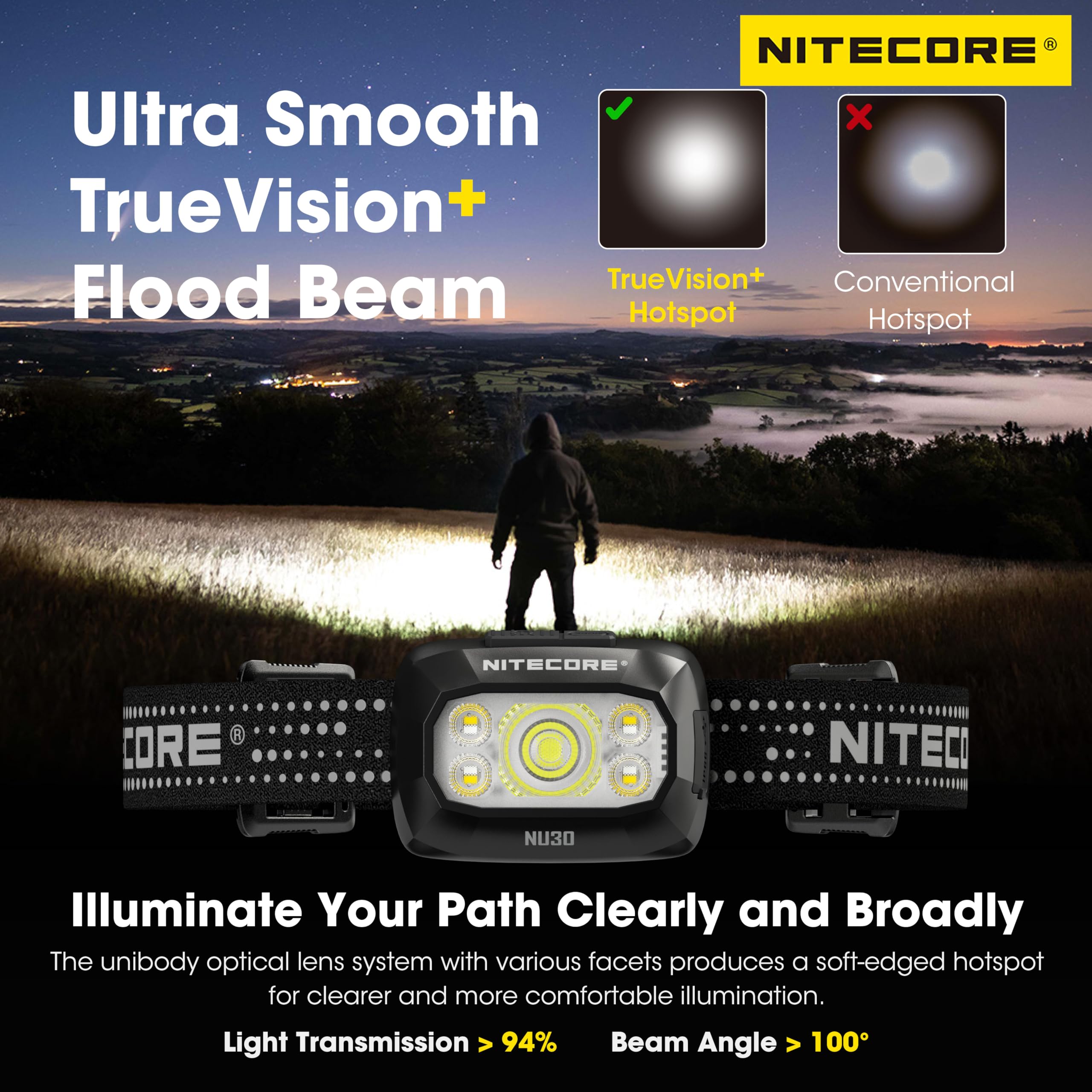 Nitecore NU30 Lampe frontale d'extérieur légère rechargeable USB-C 500 lumens triple sortie, Noir