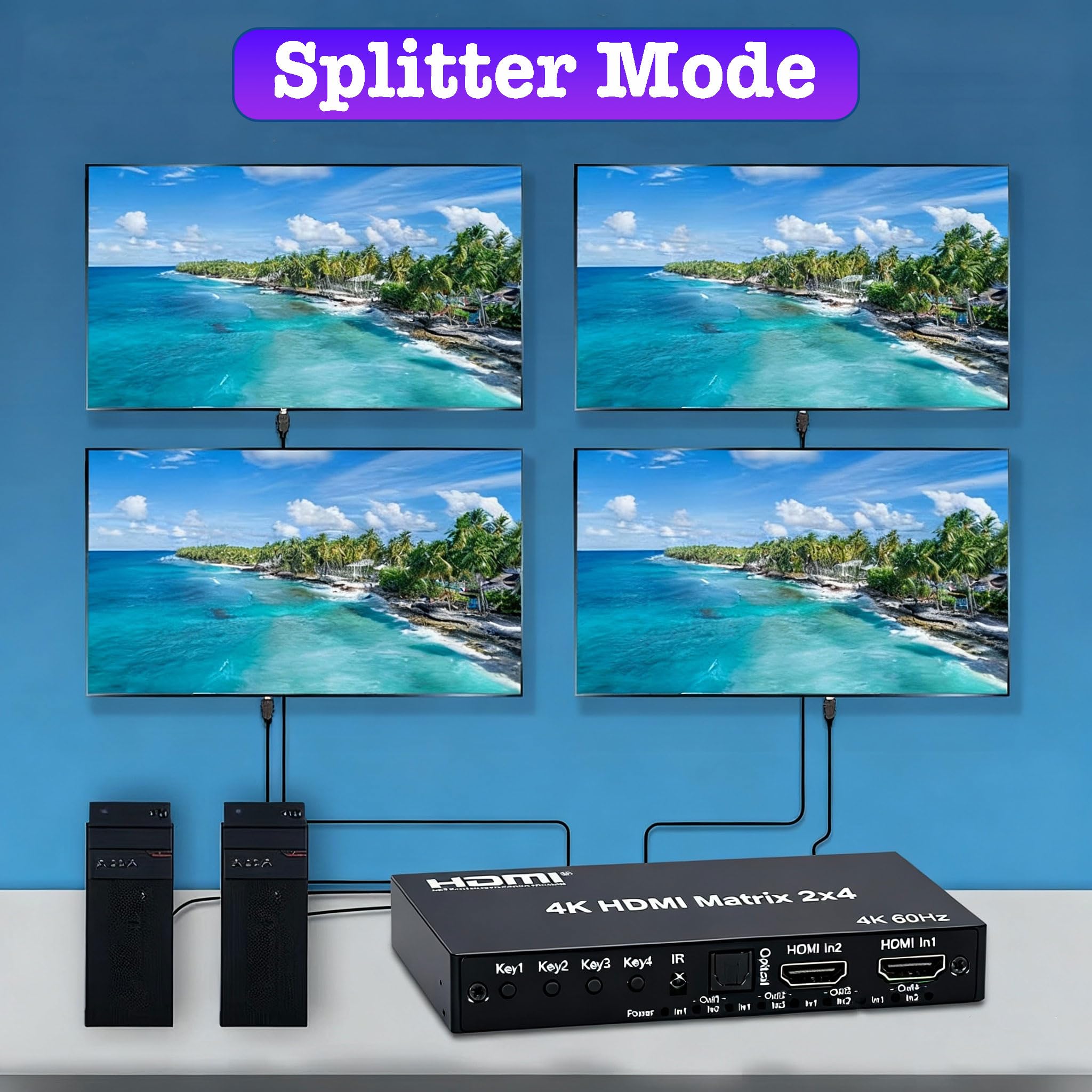Interruptor de matriz HDMI 4K 2x4 con extractor de audio estéreo de 3,5 mm y salida óptica de audio, conmutador y divisor de video de 2 en 4 salidas, compatible con HDMI 2.0 4K a 60Hz