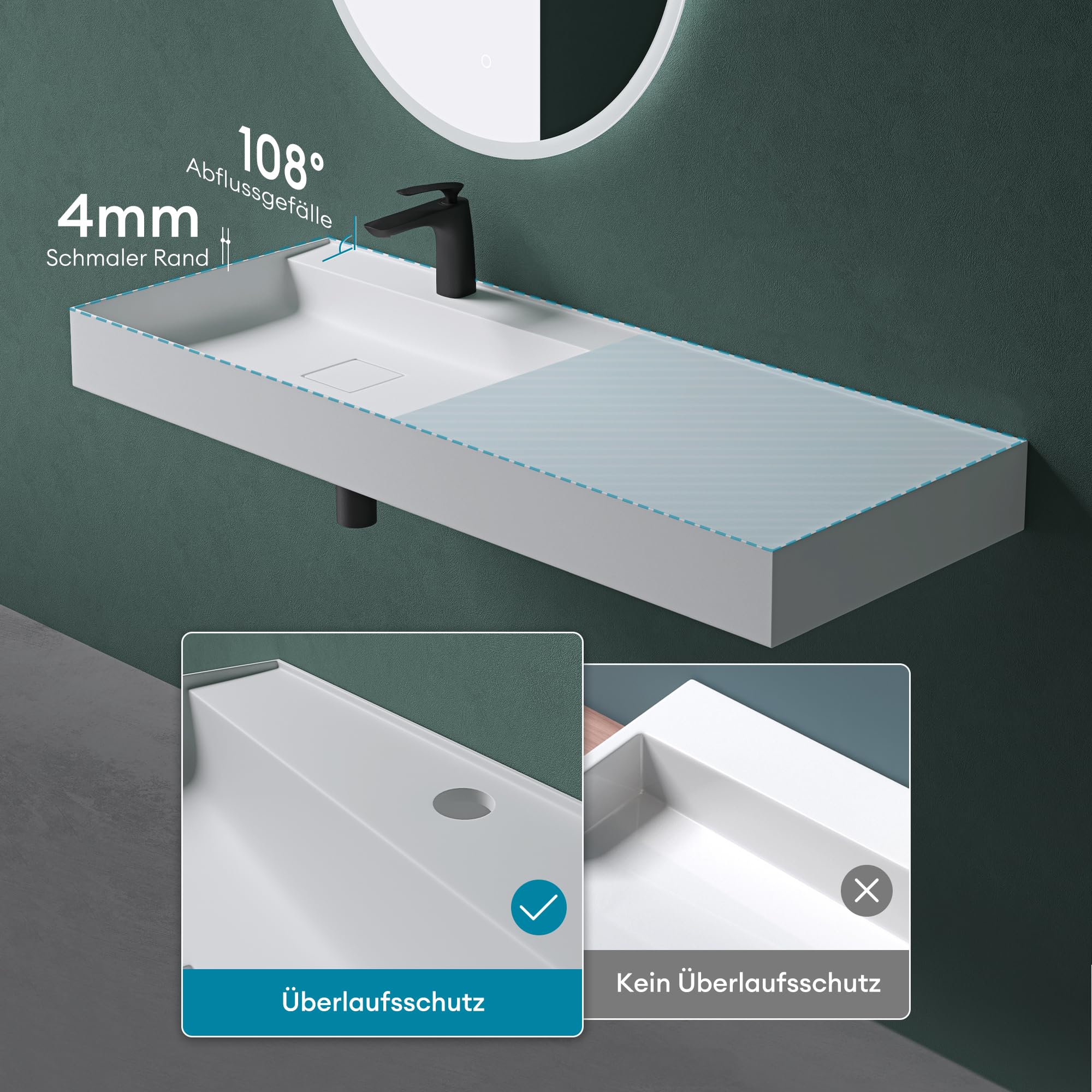 Mai & Mai Lavabo Bagno Sospeso 50×38×12cm Lavandino Bagno Lavabo da Minerale Fuso Colossum630, Bianco Opaco