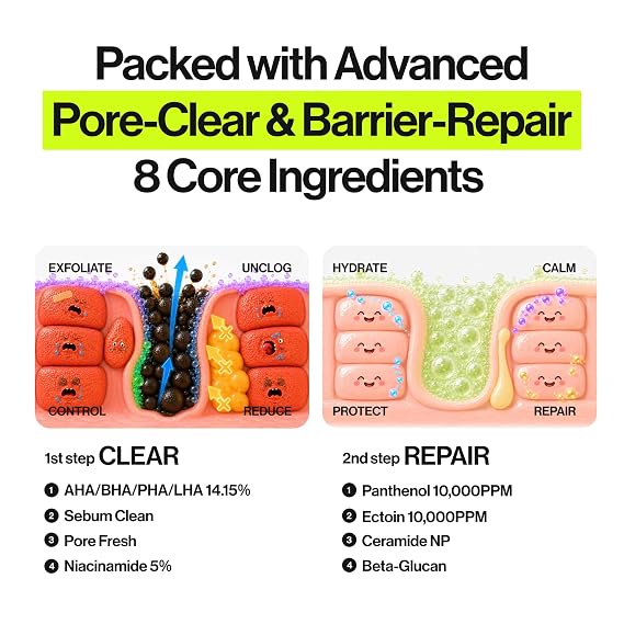 UNLEASHIA 2-Step Zero Pore Overnight Bubble Mask | 8-Pore Exfoliant & Barrier Care with AHA, BHA, PHA, LHA, Niacinamide, Panthenol, Ectoin & Ceramide NP | Sensitive Skin, Korean Skincare, 2.71 Fl Oz
