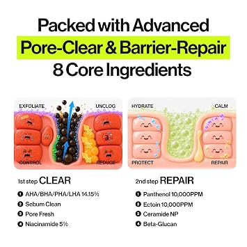UNLEASHIA 2-Step Zero Pore Overnight Bubble Mask | 8-Pore Exfoliant & Barrier Care with AHA, BHA, PHA, LHA, Niacinamide, Panthenol, Ectoin & Ceramide NP | Sensitive Skin, Korean Skincare, 2.71 Fl Oz