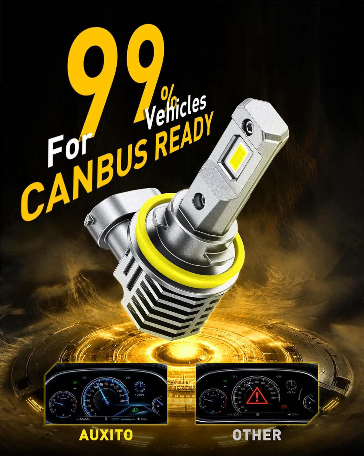 AUXITO H11 LED Bulb 6500K White 84,000LM Mini Size Plug and Play,2PCS