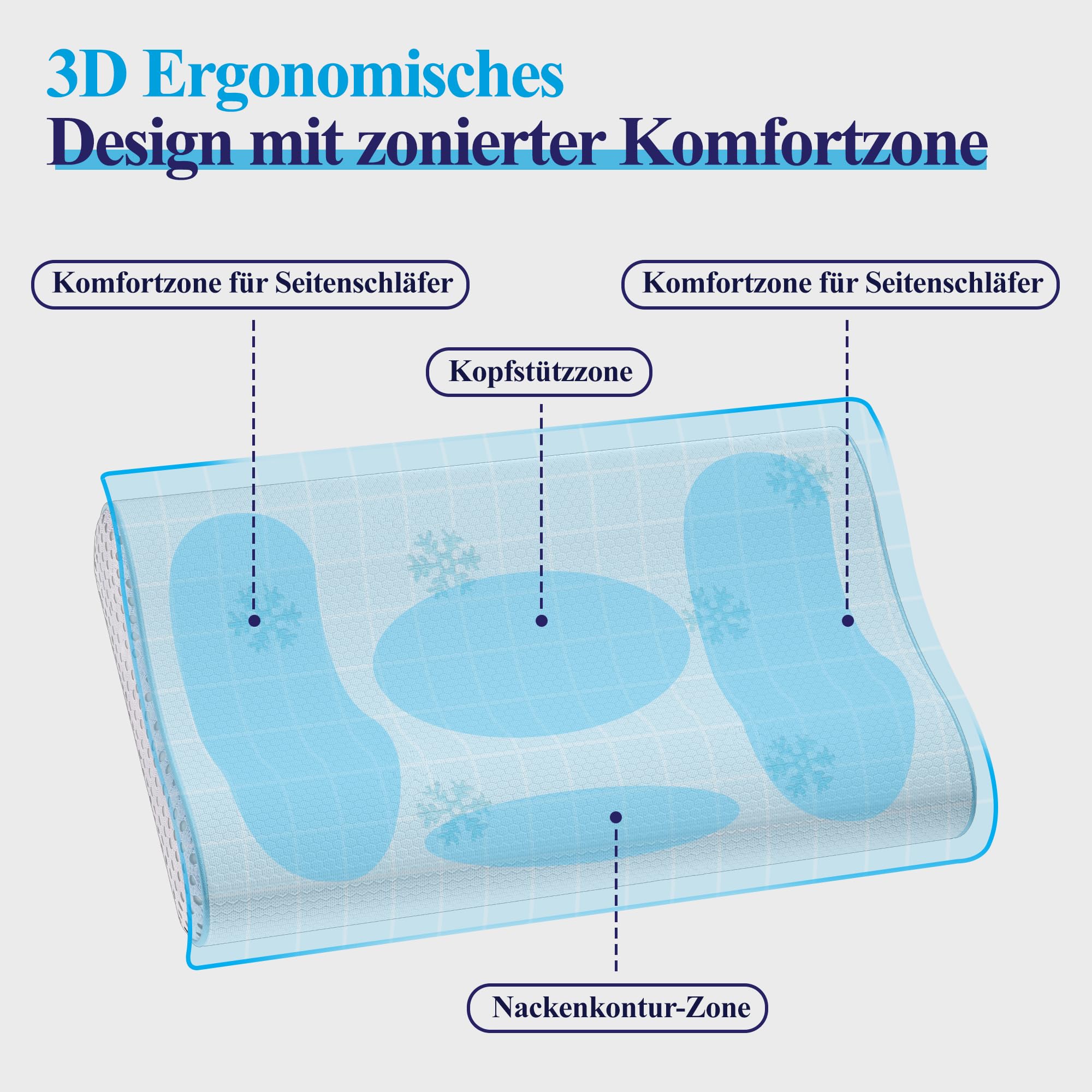 Memory Foam Nackenkissen Kopfkissen 60x35x12-10 cm Ergonomisches Seitenschläferkissen Orthopädisches Kissen