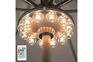 BIGMONAT Outdoor Patio Umbrella Lights with RF Remote Control