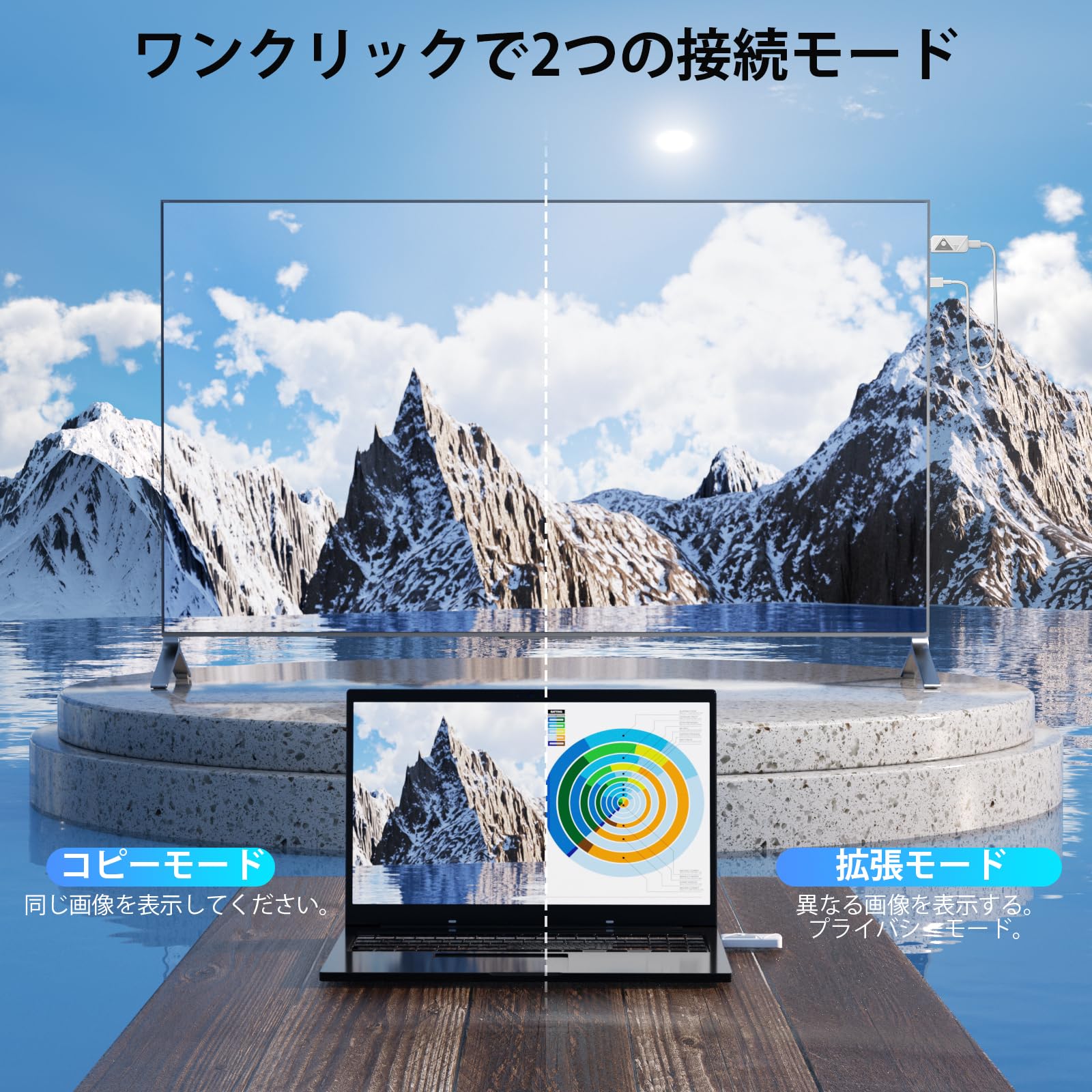 Amazon.co.jp: ワイヤレスHDMI 小型 拡張モード 4台増設可能 収納に