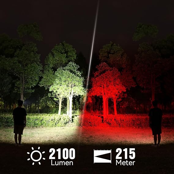 sofirn Rechargeable Headlamp with Red Light Mode, Dual Clip, 2100 Lumen Ultra Bright LED Headlamp Type C Charging Port, IP66 Waterproof for Hiking, Outdoor Camping, and Automotive Maintenance