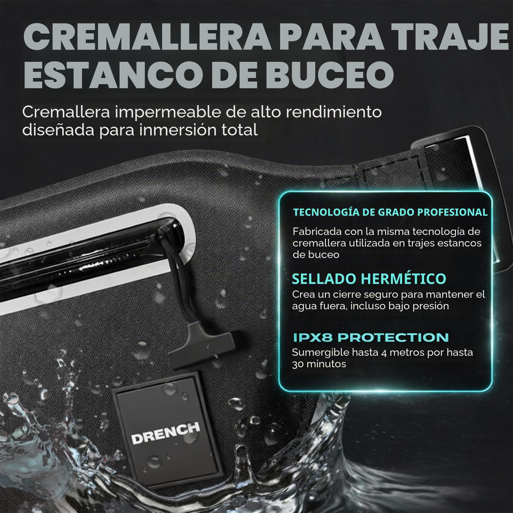 DRENCH 100% Underwater Waterproof Fanny Pack. Waist Pack. Submersible Waterproof Phone Pouch. Dry Bag for Swimming, Boating, SUP & Snorkelling. Underwater Phone case. Floating Belt Bag. Dry Bag Travel
