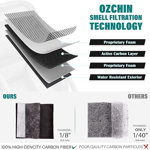 Miniatura 3 de Bolsa de almacenamiento grande con cerradura de combinación, bolsa organizadora de archivos; bolsa de almacenamiento de viaje para medicamentos